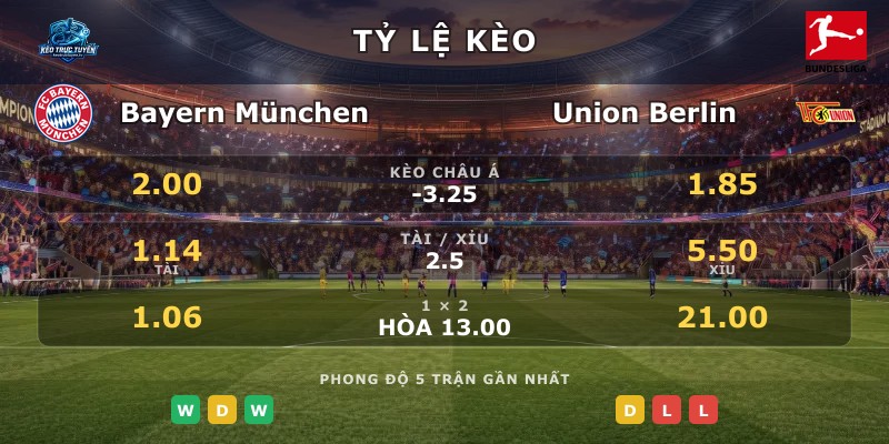 Tỷ lệ kèo Bayern München vs Union Berlin