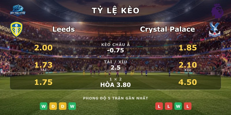 Tỷ lệ kèo Leeds vs Crystal Palace