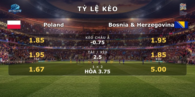 Tỷ lệ kèo Poland vs Bosnia & Herzegovina